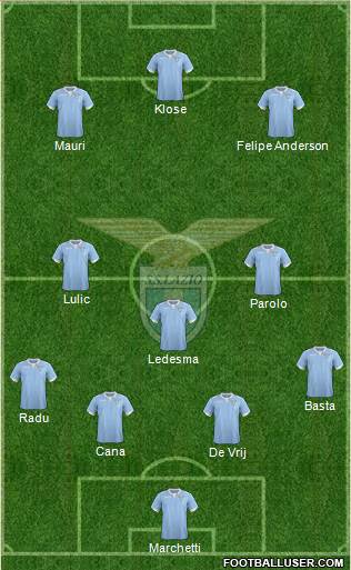 S.S. Lazio Formation 2014