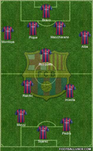 F.C. Barcelona Formation 2014
