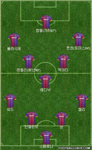 Crystal Palace Formation 2014