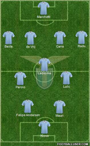 S.S. Lazio Formation 2014