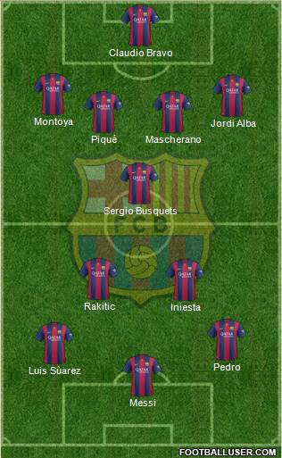 F.C. Barcelona Formation 2014