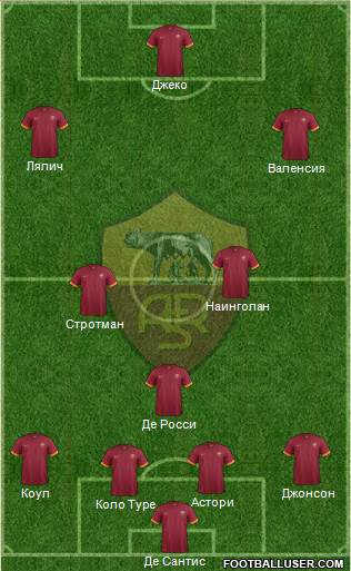 AS Roma Formation 2014