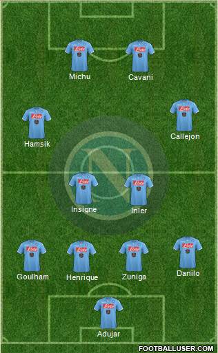 Napoli Formation 2014