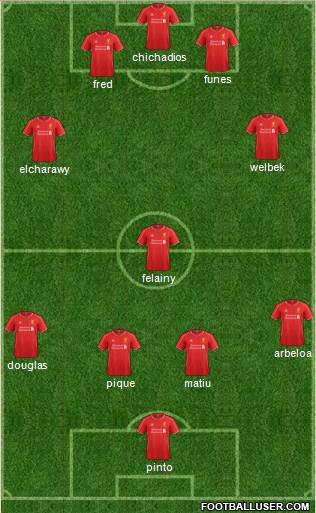 Liverpool Formation 2014