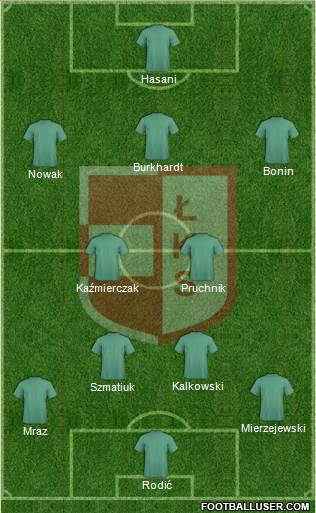LKS Lomza Formation 2014