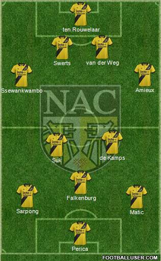 NAC Breda Formation 2014