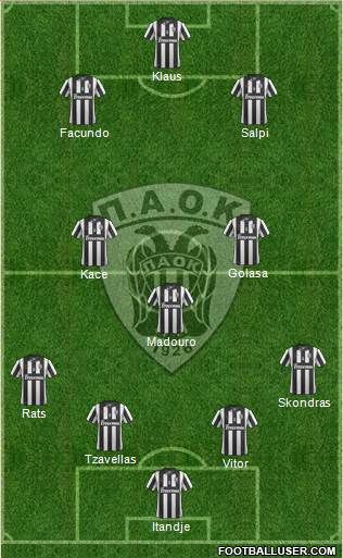 AS PAOK Salonika Formation 2014