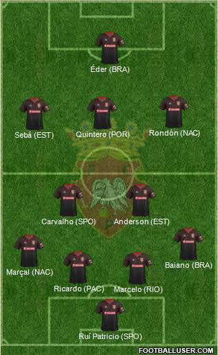 Futebol Clube de Penafiel Formation 2014