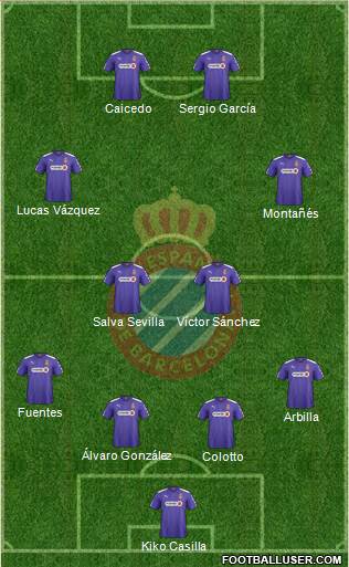 R.C.D. Espanyol de Barcelona S.A.D. Formation 2014