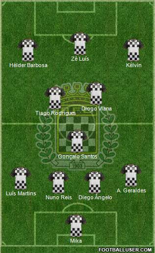 Boavista Futebol Clube - SAD Formation 2014