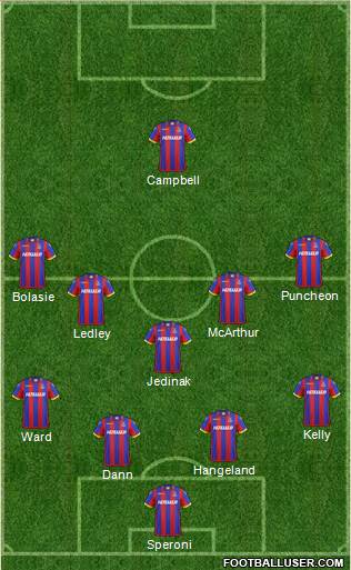 Crystal Palace Formation 2014