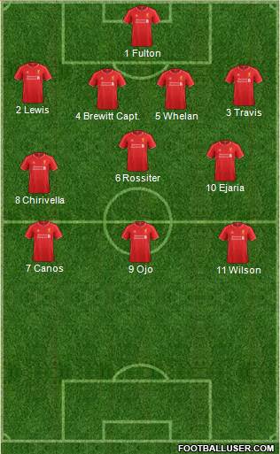 Liverpool Formation 2014