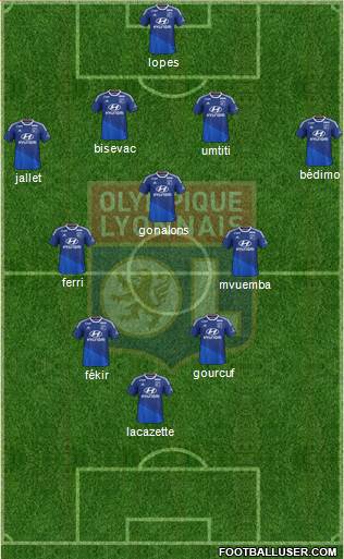 Olympique Lyonnais Formation 2014