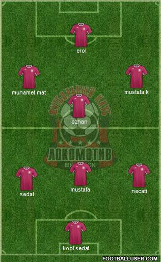 FC Vitebsk Formation 2014