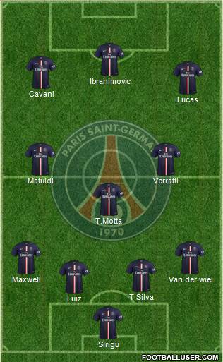 Paris Saint-Germain Formation 2014