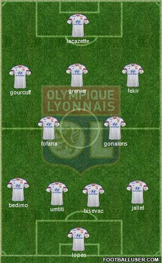 Olympique Lyonnais Formation 2014