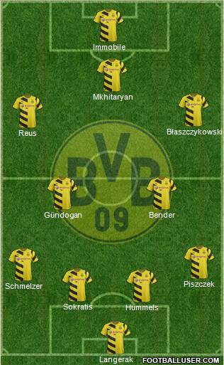Borussia Dortmund Formation 2014