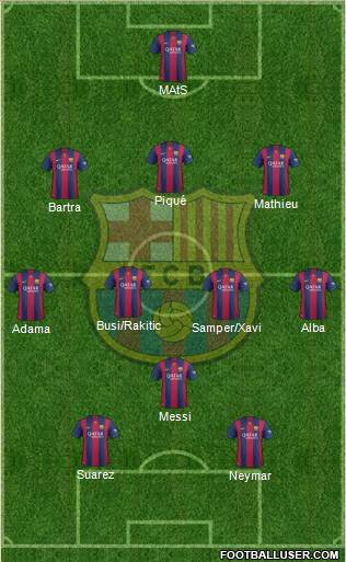 F.C. Barcelona Formation 2014