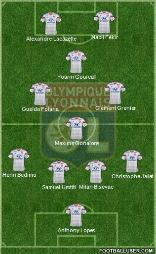 Olympique Lyonnais Formation 2014