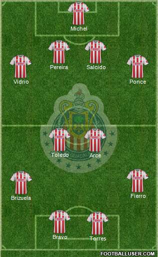Club Guadalajara Formation 2014
