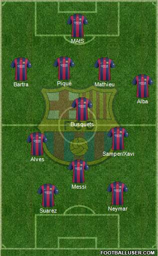 F.C. Barcelona Formation 2014