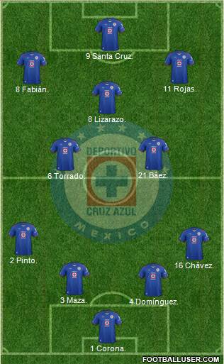 Club Deportivo Cruz Azul Formation 2014