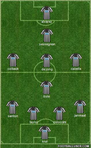 Newcastle United Formation 2014