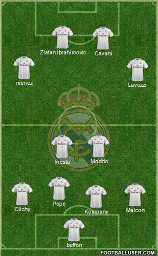 Real Madrid C.F. Formation 2014