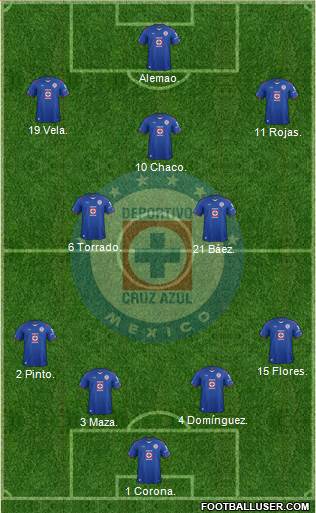 Club Deportivo Cruz Azul Formation 2014