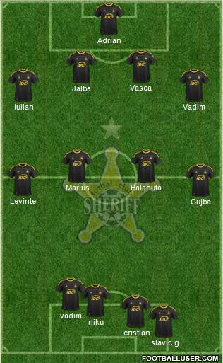 FC Sheriff Tiraspol Formation 2014