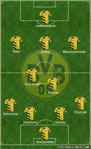 Borussia Dortmund Formation 2014