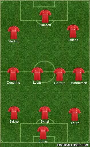 Liverpool Formation 2014