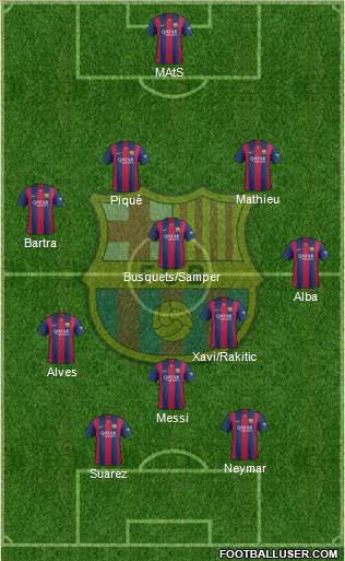 F.C. Barcelona Formation 2014