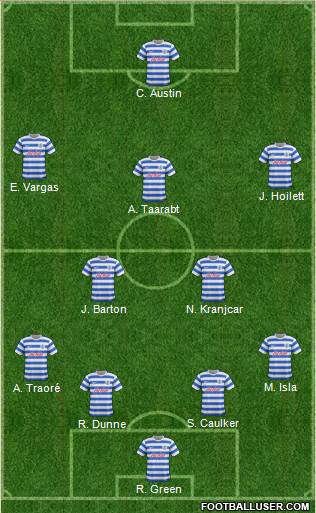 Queens Park Rangers Formation 2014