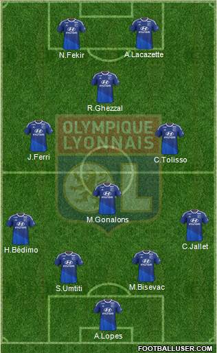 Olympique Lyonnais Formation 2014