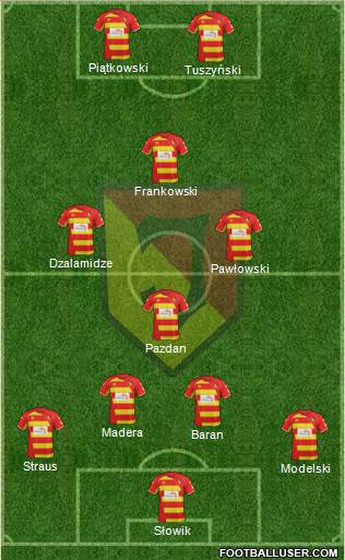 Jagiellonia Bialystok Formation 2014