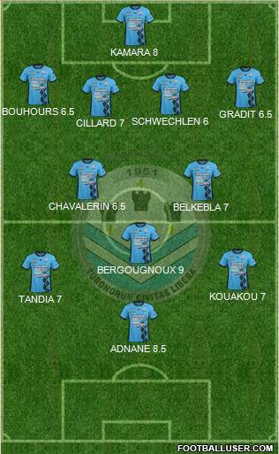 Tours Football Club Formation 2014