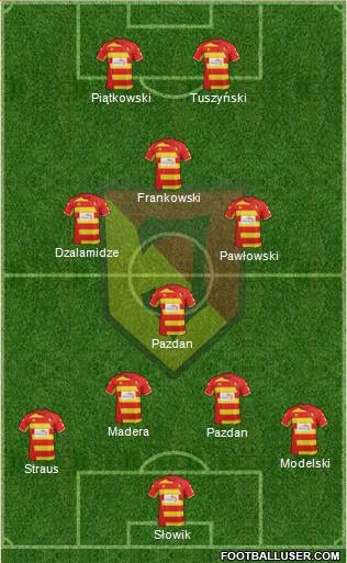 Jagiellonia Bialystok Formation 2014