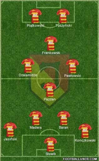 Jagiellonia Bialystok Formation 2014