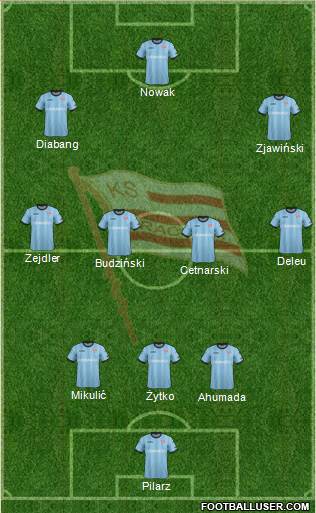 Cracovia Krakow Formation 2014