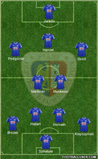 Piast Gliwice 4-2-3-1 football formation