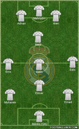 Real Madrid C.F. Formation 2014