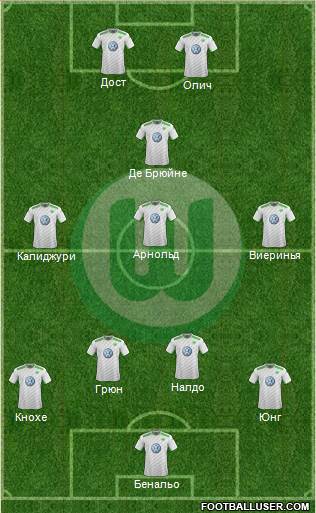 VfL Wolfsburg Formation 2014