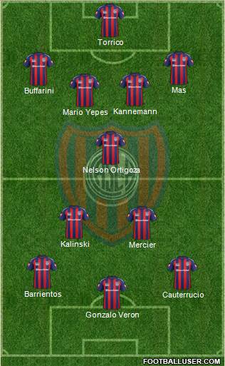 San Lorenzo de Almagro Formation 2014
