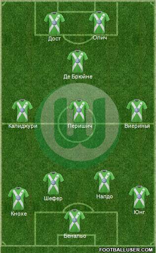 VfL Wolfsburg Formation 2014