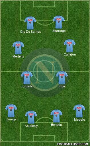 Napoli Formation 2014