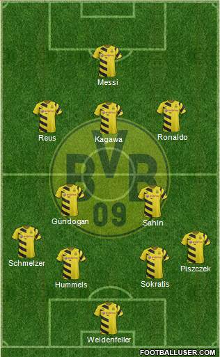 Borussia Dortmund Formation 2014