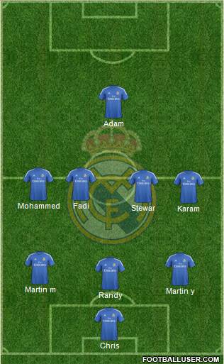 R. Madrid Castilla Formation 2014