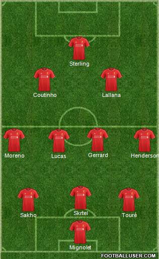 Liverpool Formation 2014