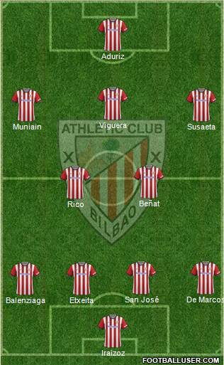 Athletic Club Formation 2014